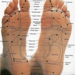 reflexology-1